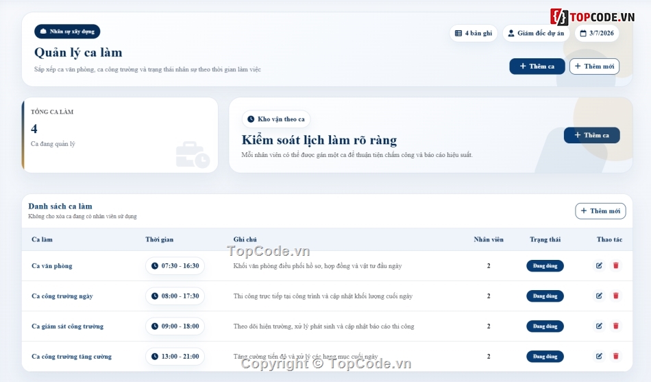 quản lý nhân sự,quản lý công nhân,quản lý công ty